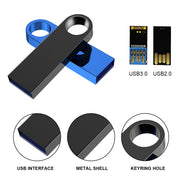 Mini Metal USB Flash Memory 2.0